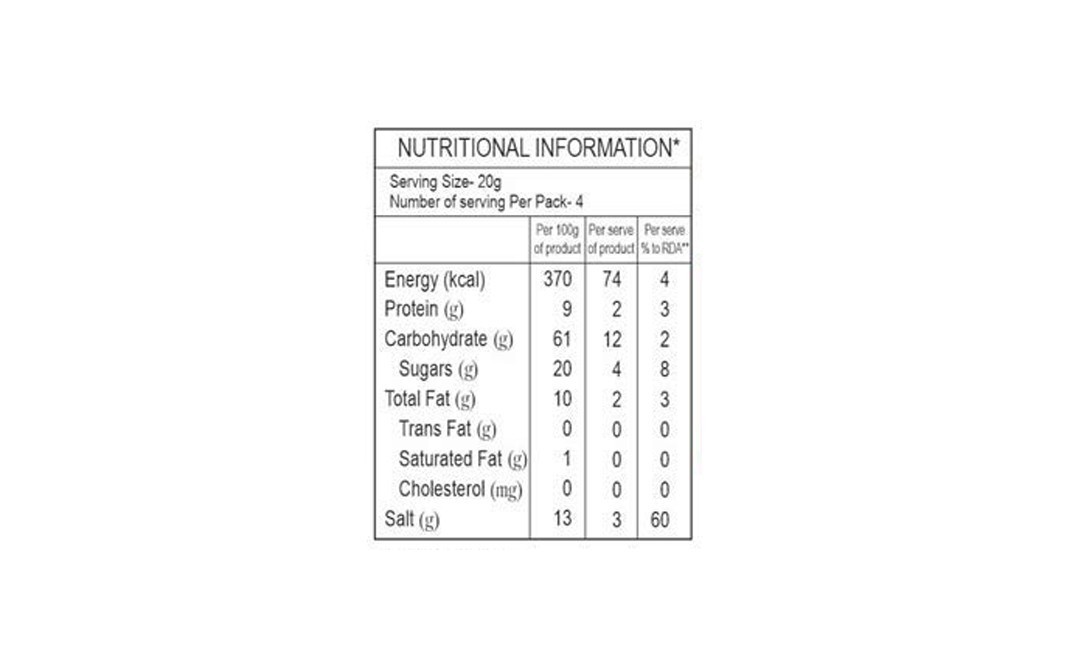 Nilon's Chicken Curry Mix    Pack  90 grams